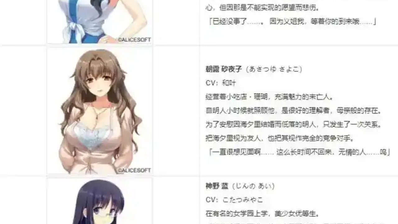 妻中蜜123番外合集 妻中蜜123番外合集中文版下载 SLG养成ADV 封面图
